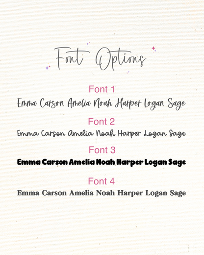 Look What I Made Magnet